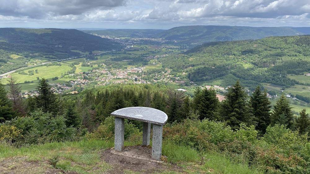 Photo : Panorama depuis les Cucherons