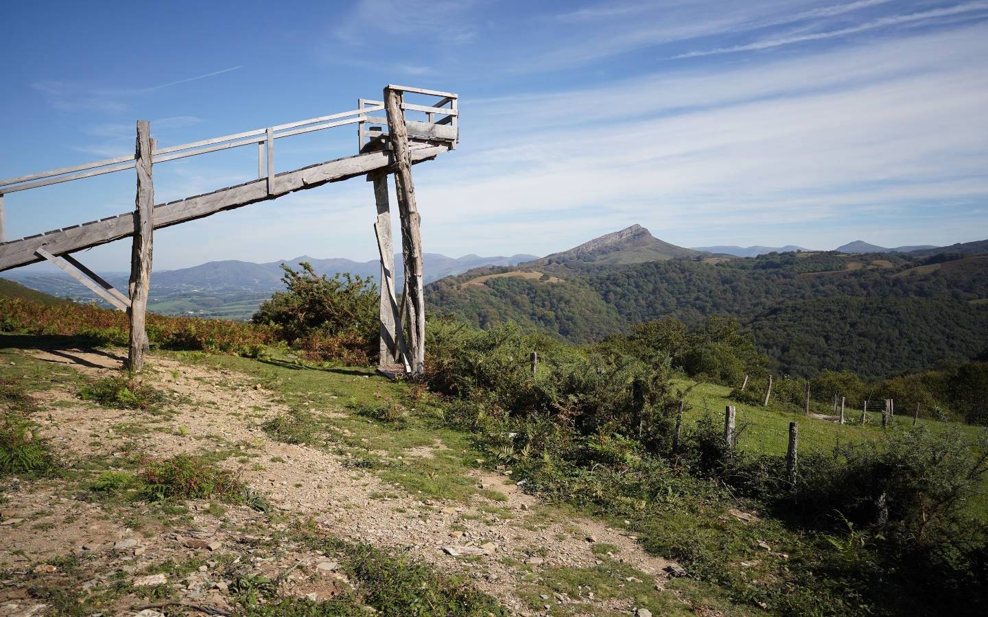 Photo : Panorama au col de Lizarrieta