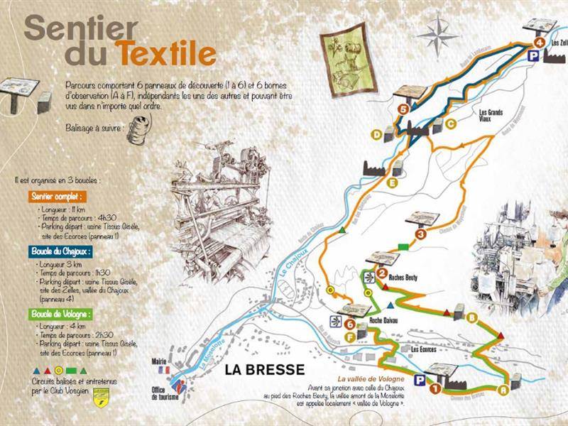 Randonnée : Le sentier du textile