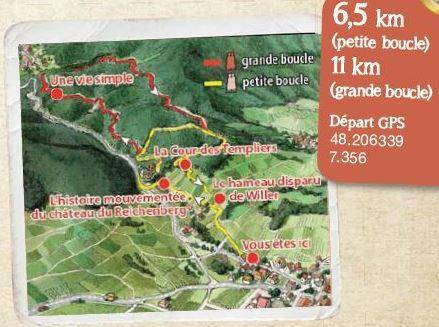 Randonnée : Sentier d'interprétation "Sur les traces du patrimoine disparu du Bergheim"