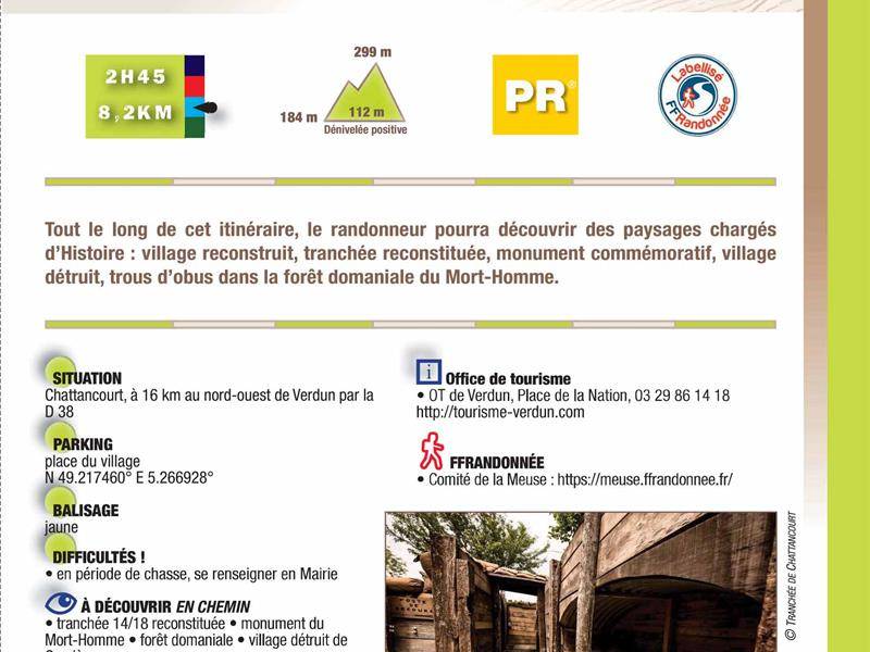 Randonnée : Circuit Rando n° 79 - De la gare aux courettes