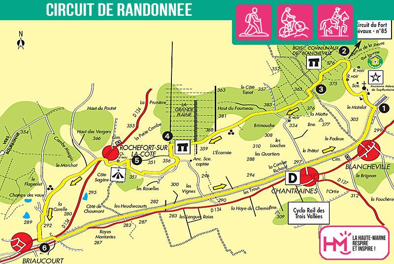 Randonnée : Les sites néolithiques - PR N°86