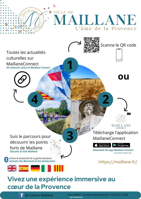 Randonnée : Bornes connectées sur le patrimoines de Maillane