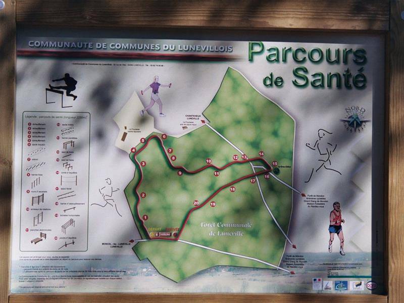 Randonnée : Parcours de santé