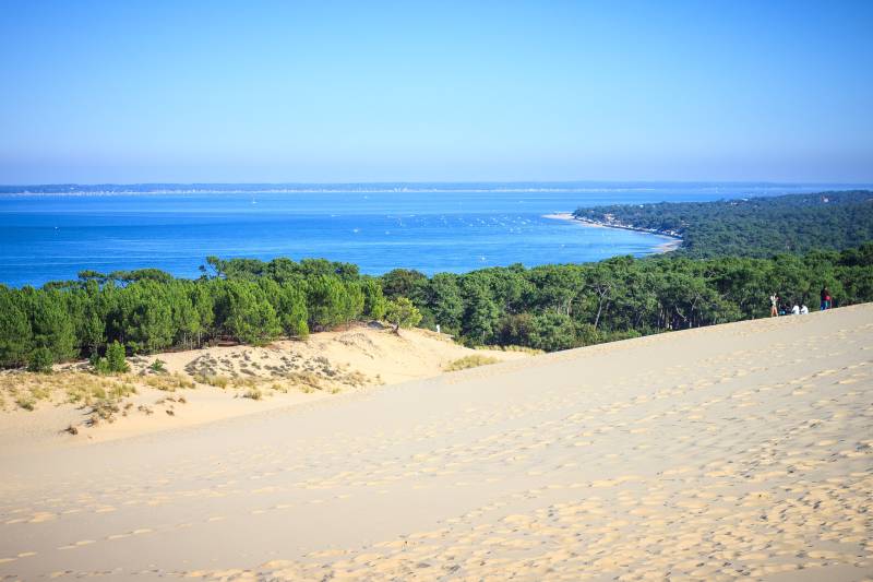 Randonnée : La Dune du Pilat à vélo