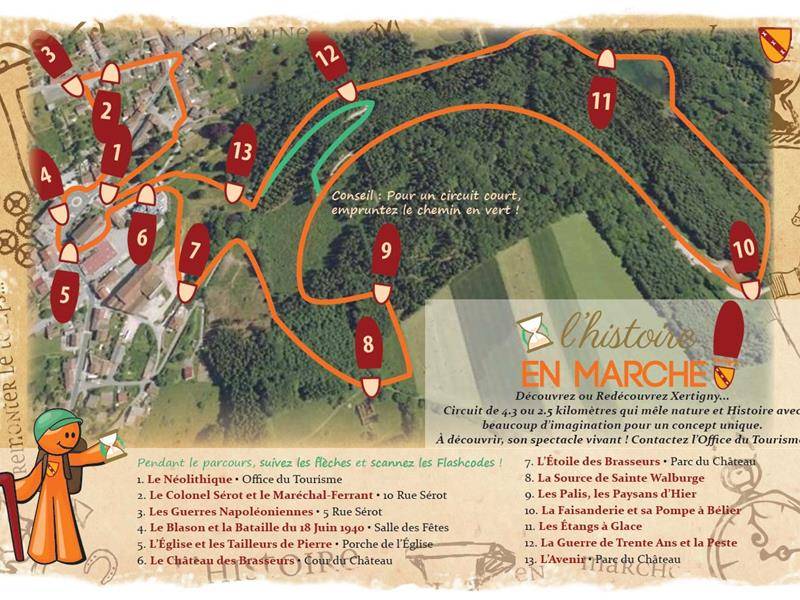 Randonnée : Sentier de découverte histoire en marche