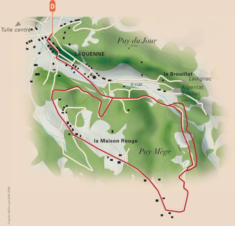 Randonnée : La cascade