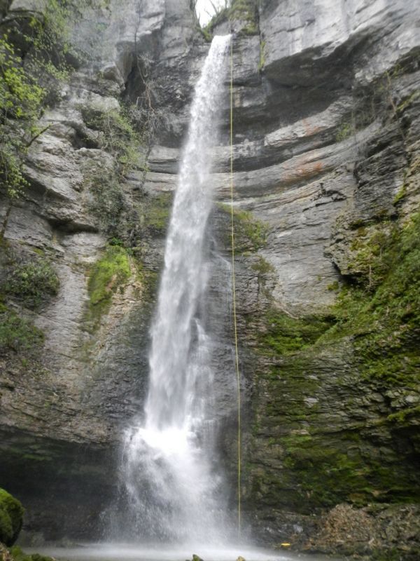 Lieu : Cascade de Raffenot