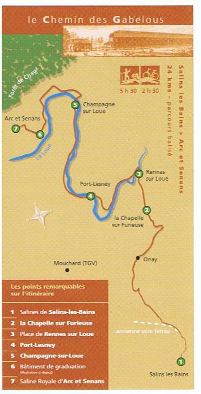 Randonnée : Sentier des gabelous